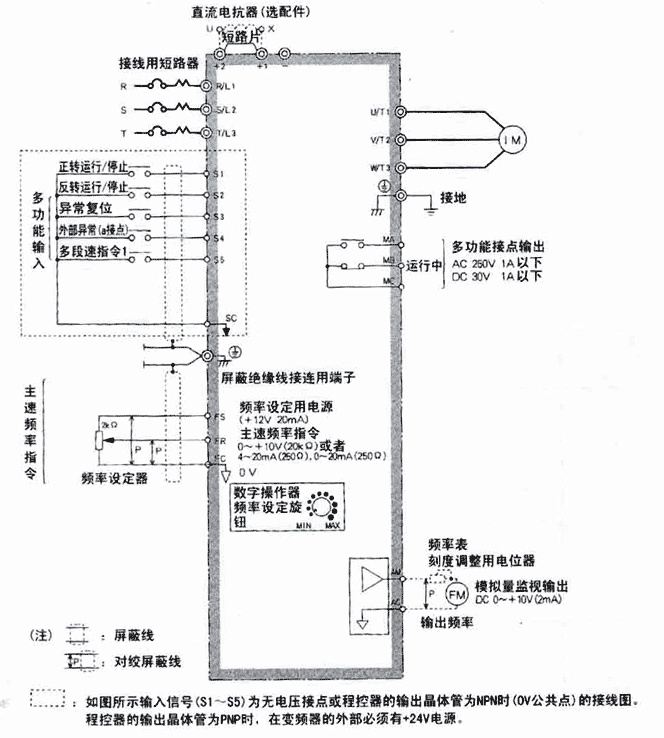 > 产品与服务 > 安川变频器 > vs-mini j7 > 标准接线图